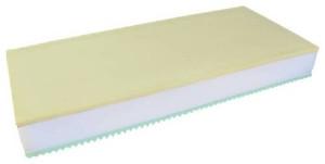 BOXSPRING MATRAC INES 90/200
