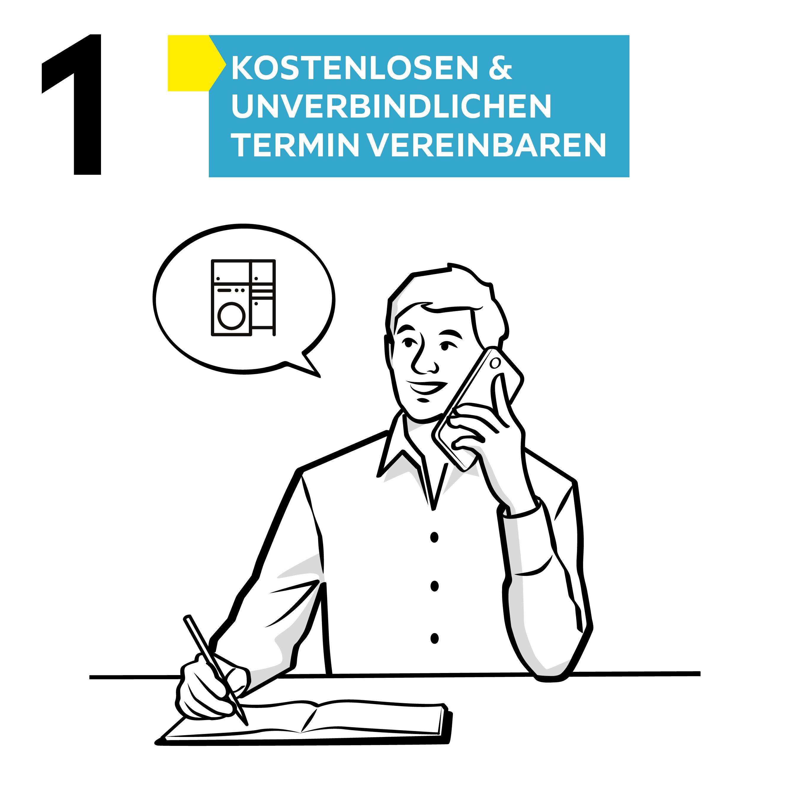 Hauswitschaftsraumplanung