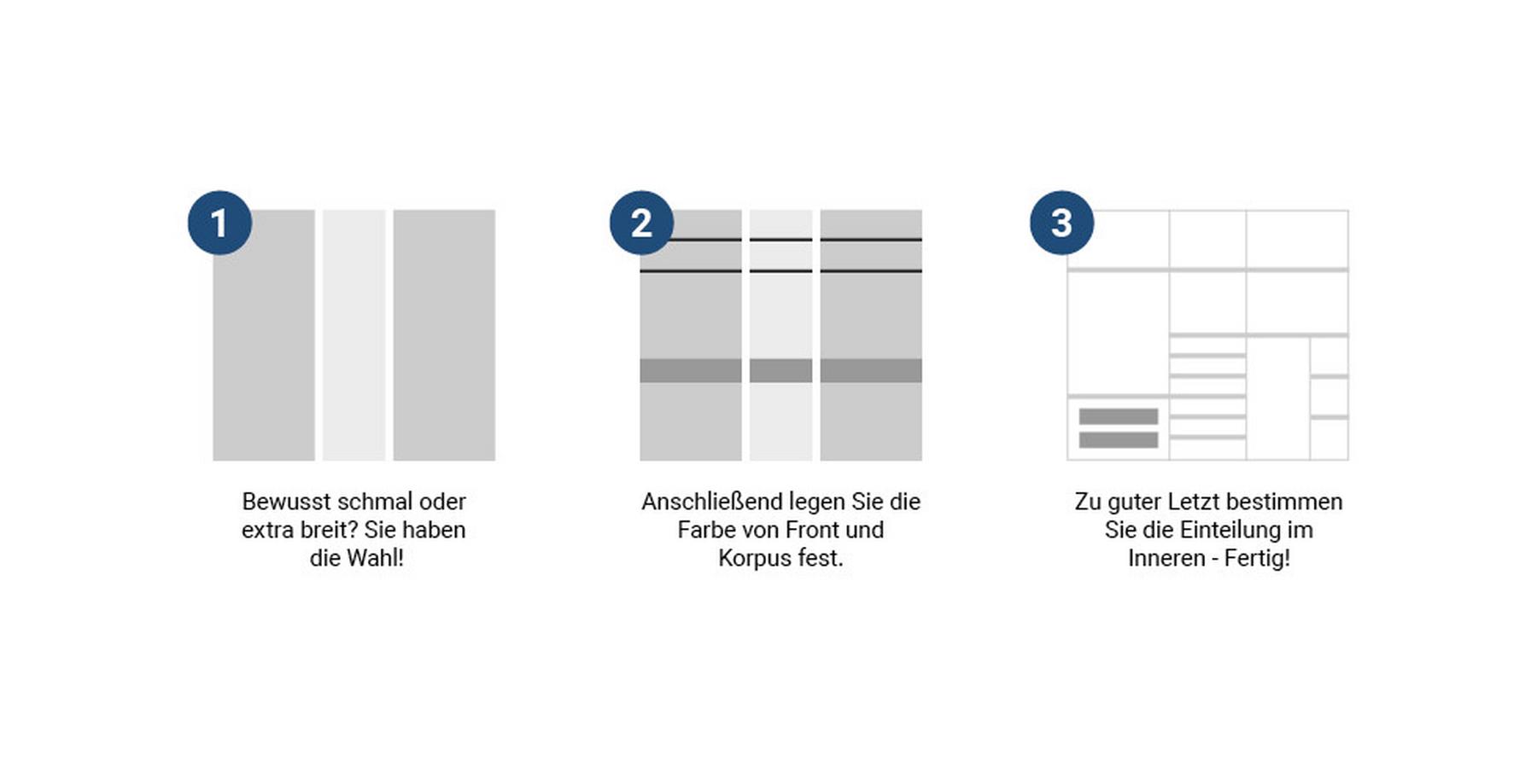 Schranksystem Unit möbelix