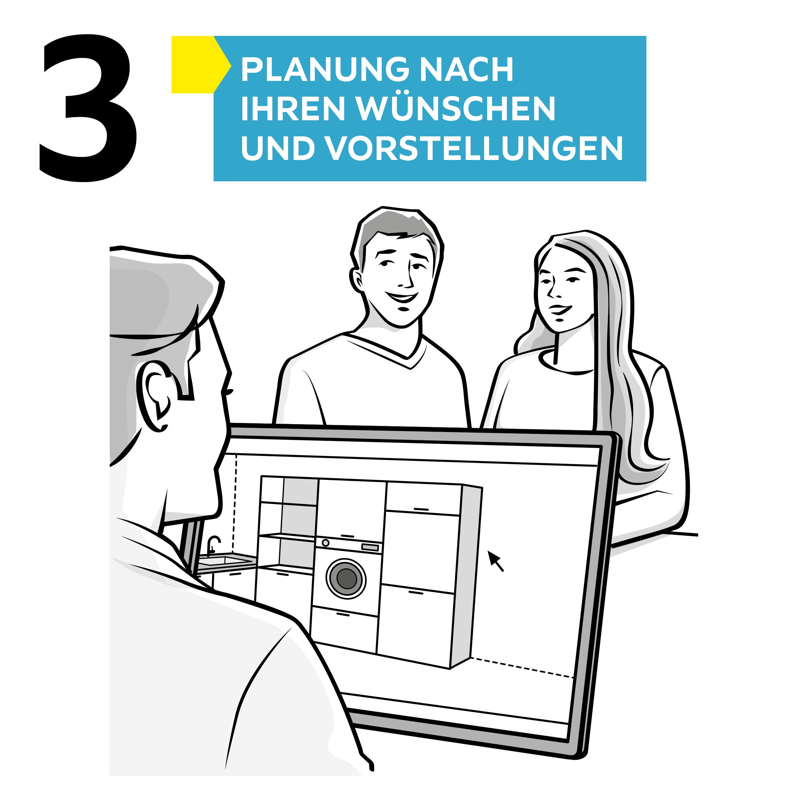 Hauswitschaftsraumplanung