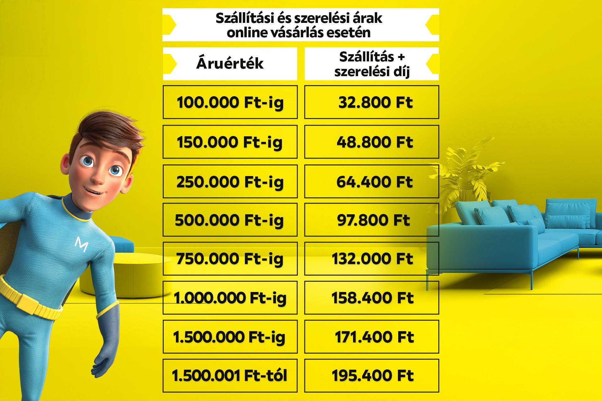 Szállítási és szerelési árak online vásárlásnál: 100000Ft-ig 32800Ft, 150000Ft-ig 48800Ft, 250000Ft-ig 64400Ft, 500000Ft-ig 97800Ft, 750000Ft-ig 132000Ft, 100000Ft-ig 158400Ft, 1500000Ft-ig 171400Ft, 1500001Ft-tól 195400Ft