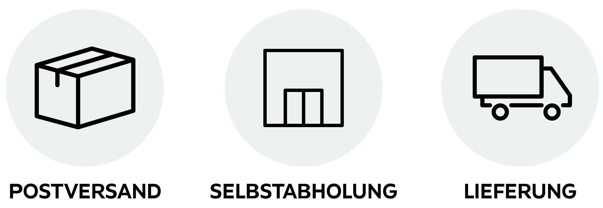 Postversand, Selbstabholung, Lieferung