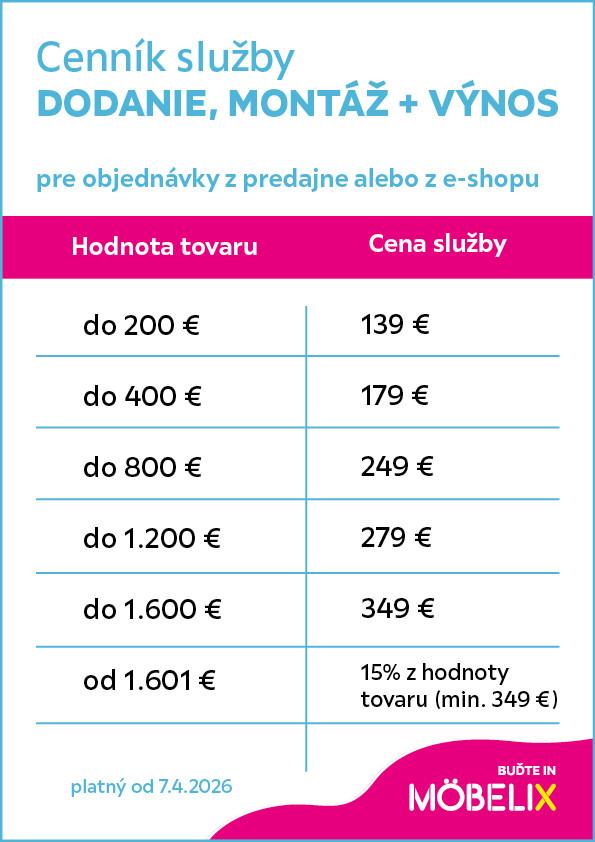 Ceník-dopravy+výnos+montaz-SK.jpg