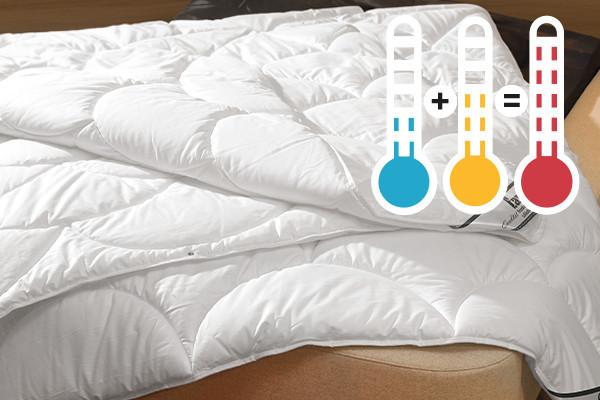 Vierjahreszeitendecken