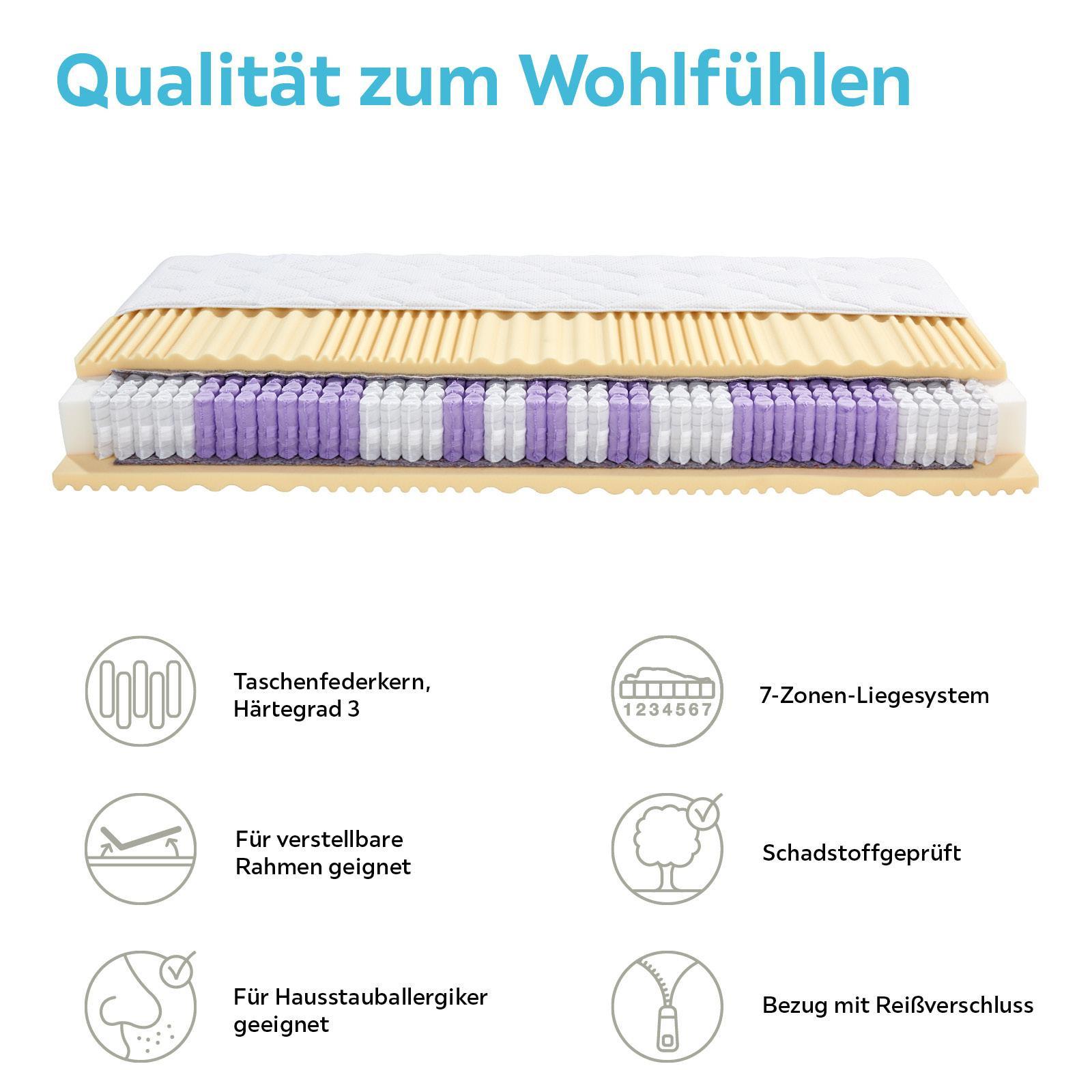Qualität zum Wohlfühlen