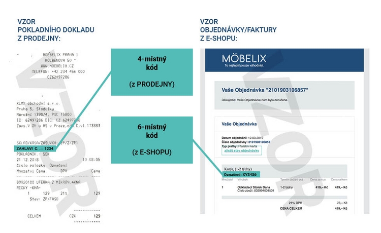 kde najdem kody na uplatneni do Souteze Moebelix