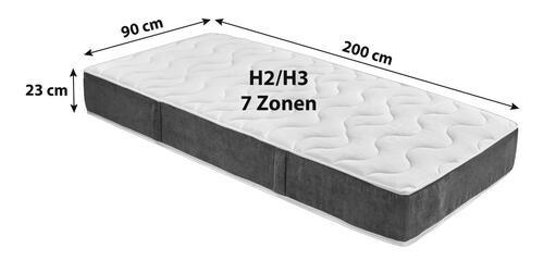 Táskarugós matrac Timber H2/H3