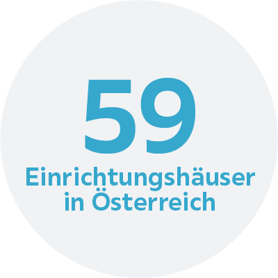 59 Einrichtungshäuser