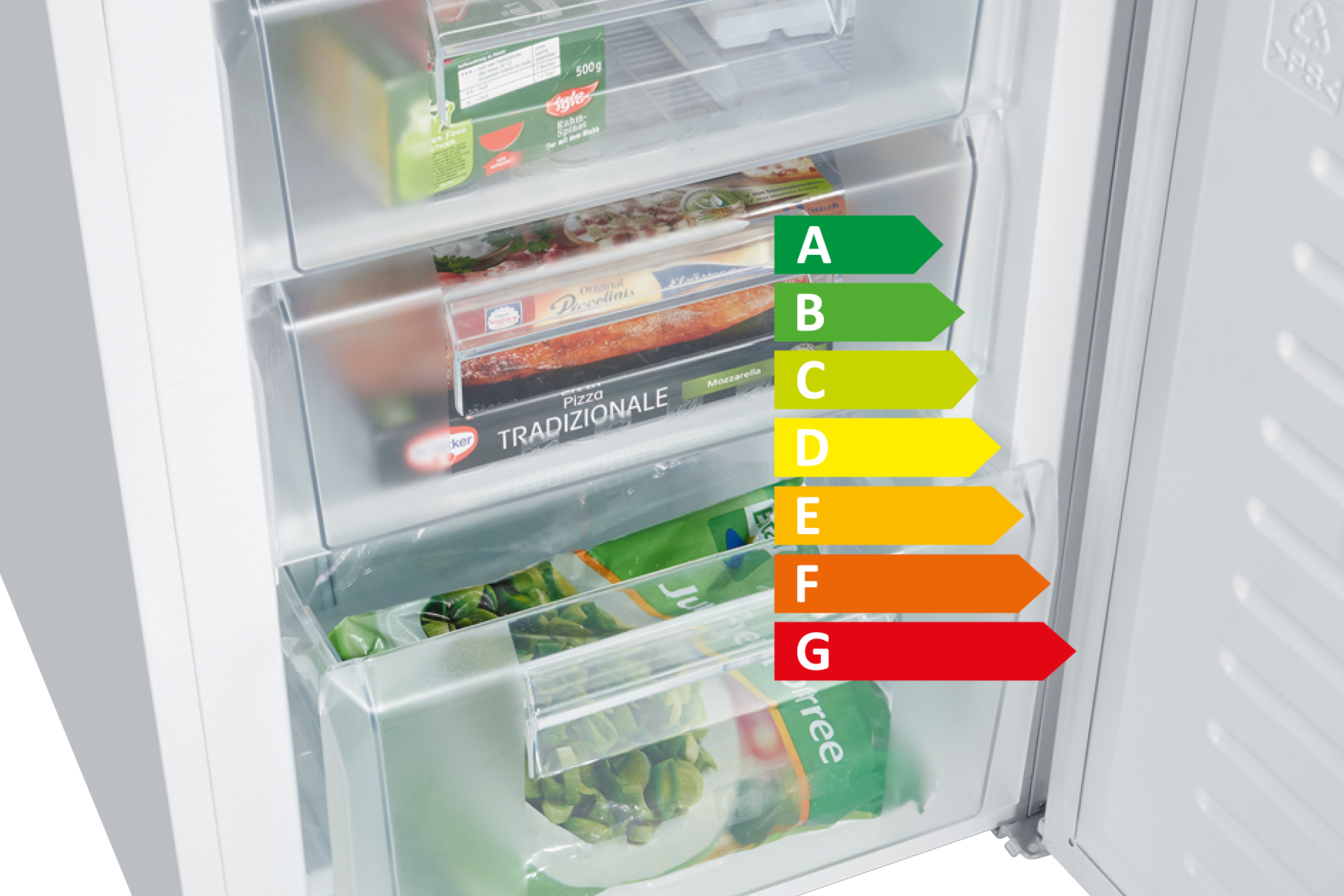 MX-AT-LP-Energieeffizienzklassen-FE44.png
