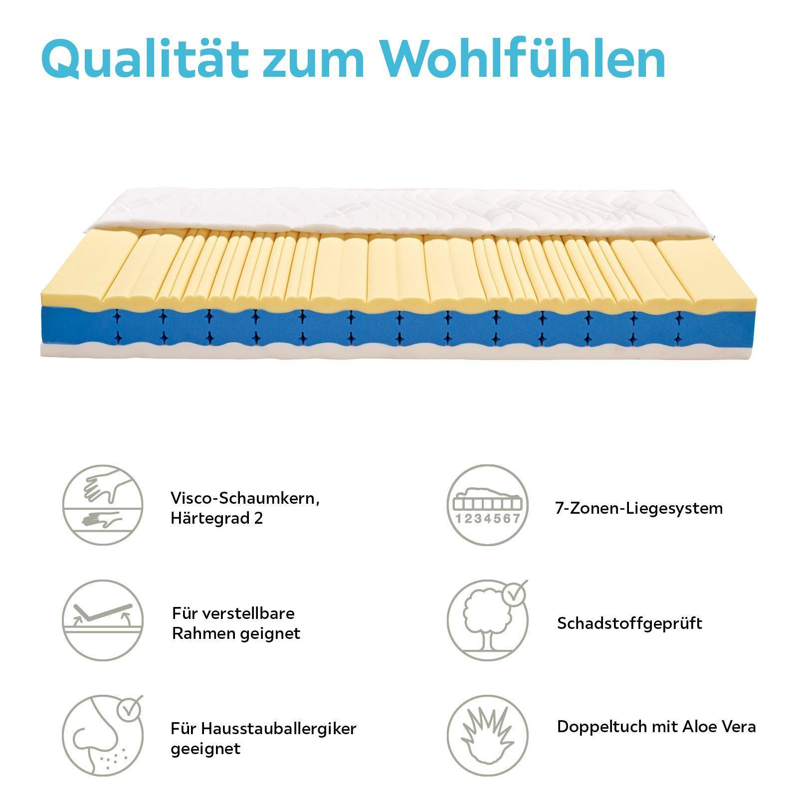 Qualität zum Wohlfühlen