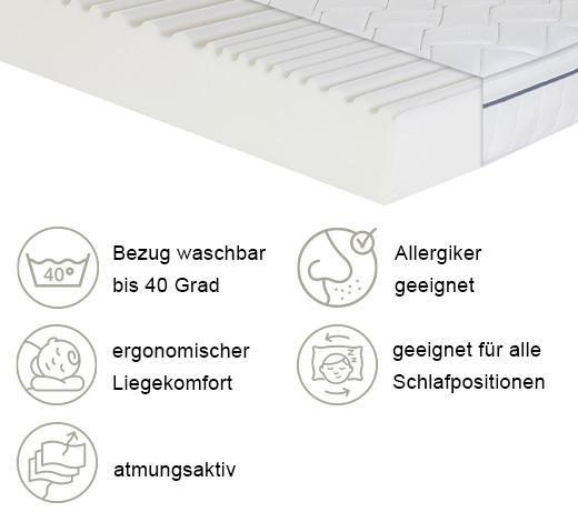 Eigenschaften