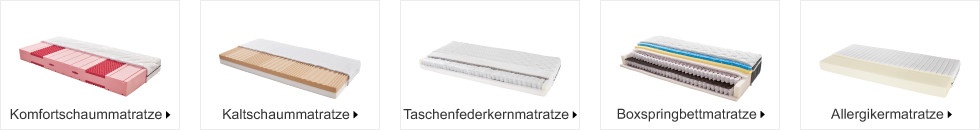 Kategorie-Header-Matratzen-c2c3-1
