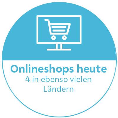 Möbelix-Online Shop
