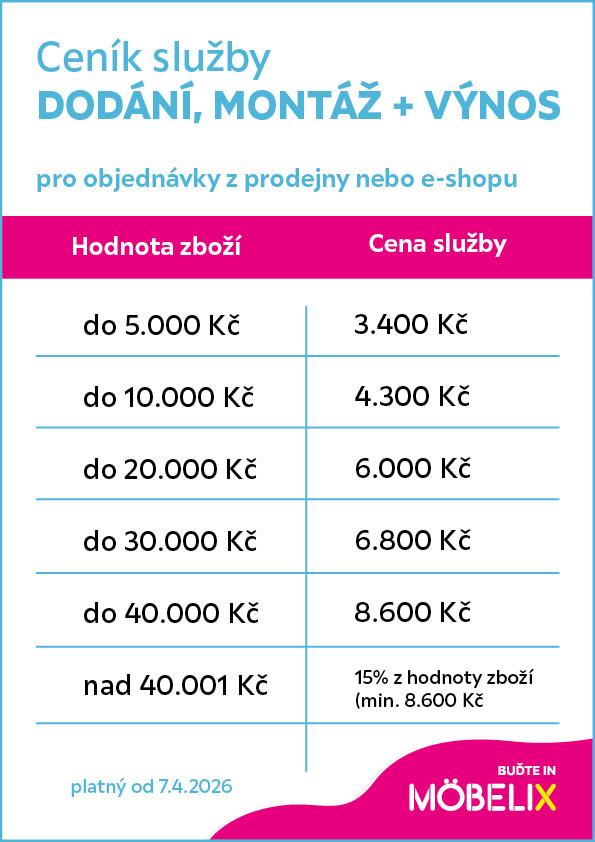 Ceník-dopravy+výnos+montaz-CZ.jpg