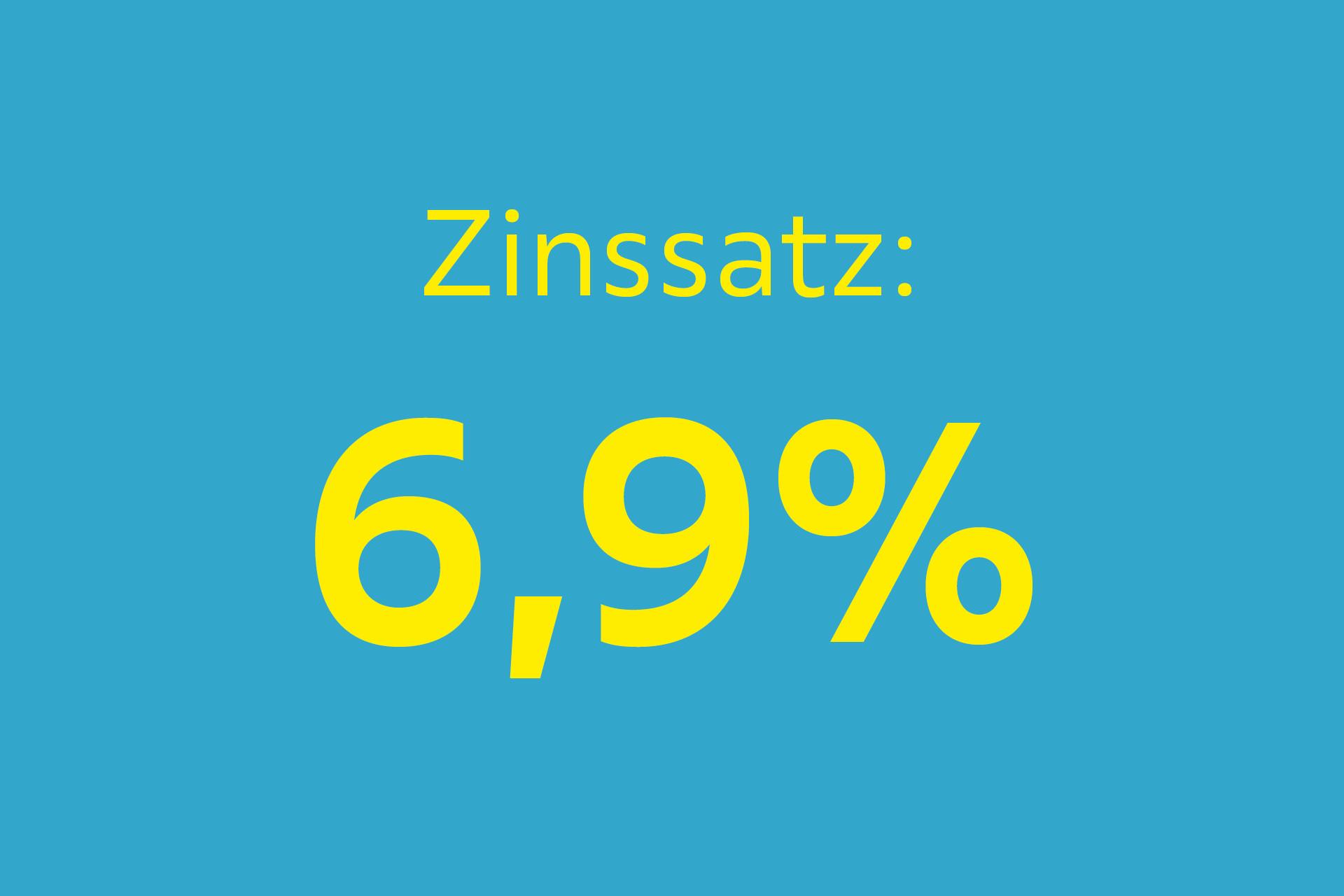 Zinssatz: 6,9%