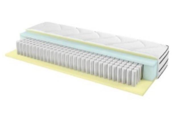 Taschenfederkernmatratze Symphonie