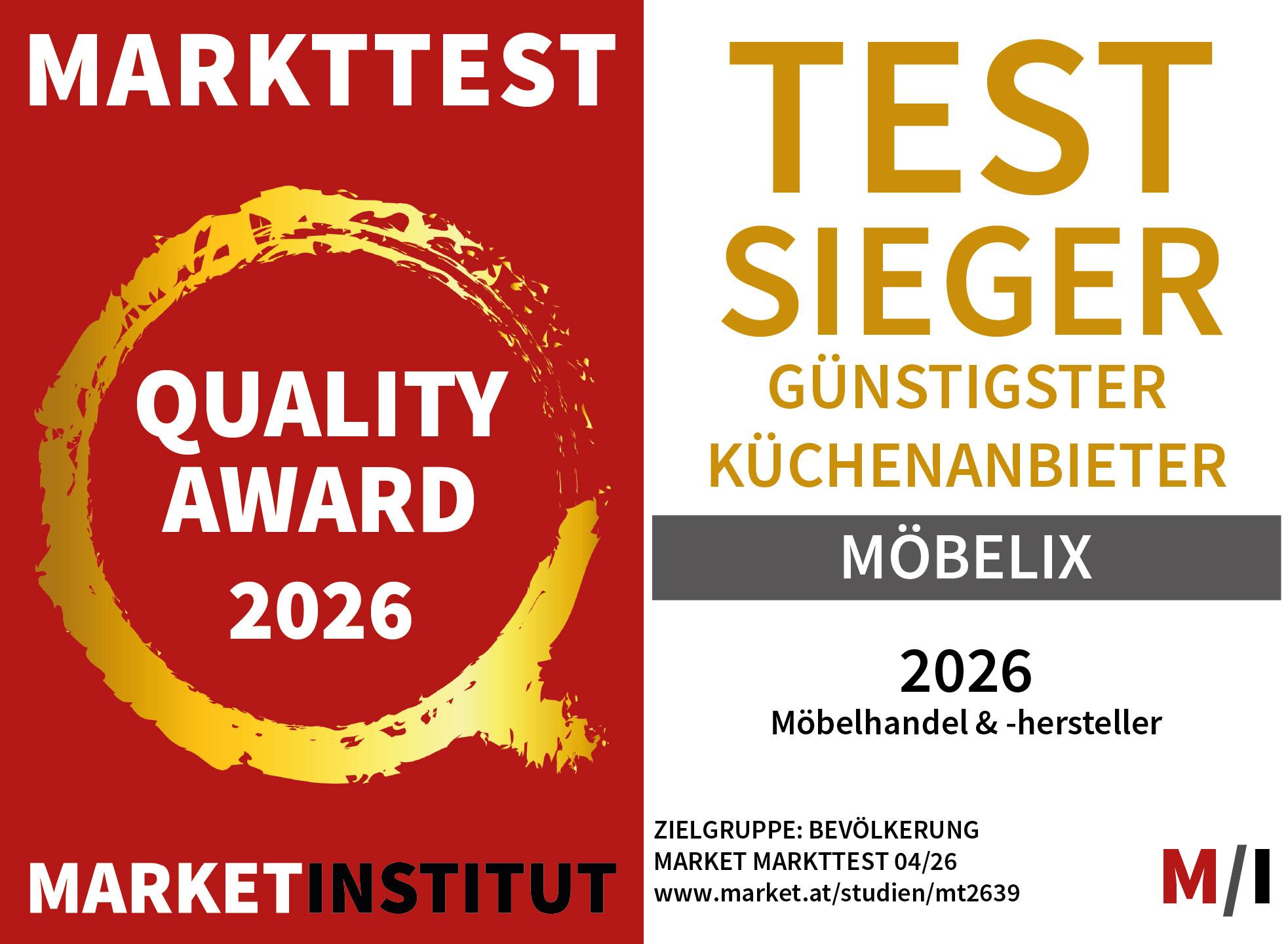 Testsieger Günstigster Küchenanbieter