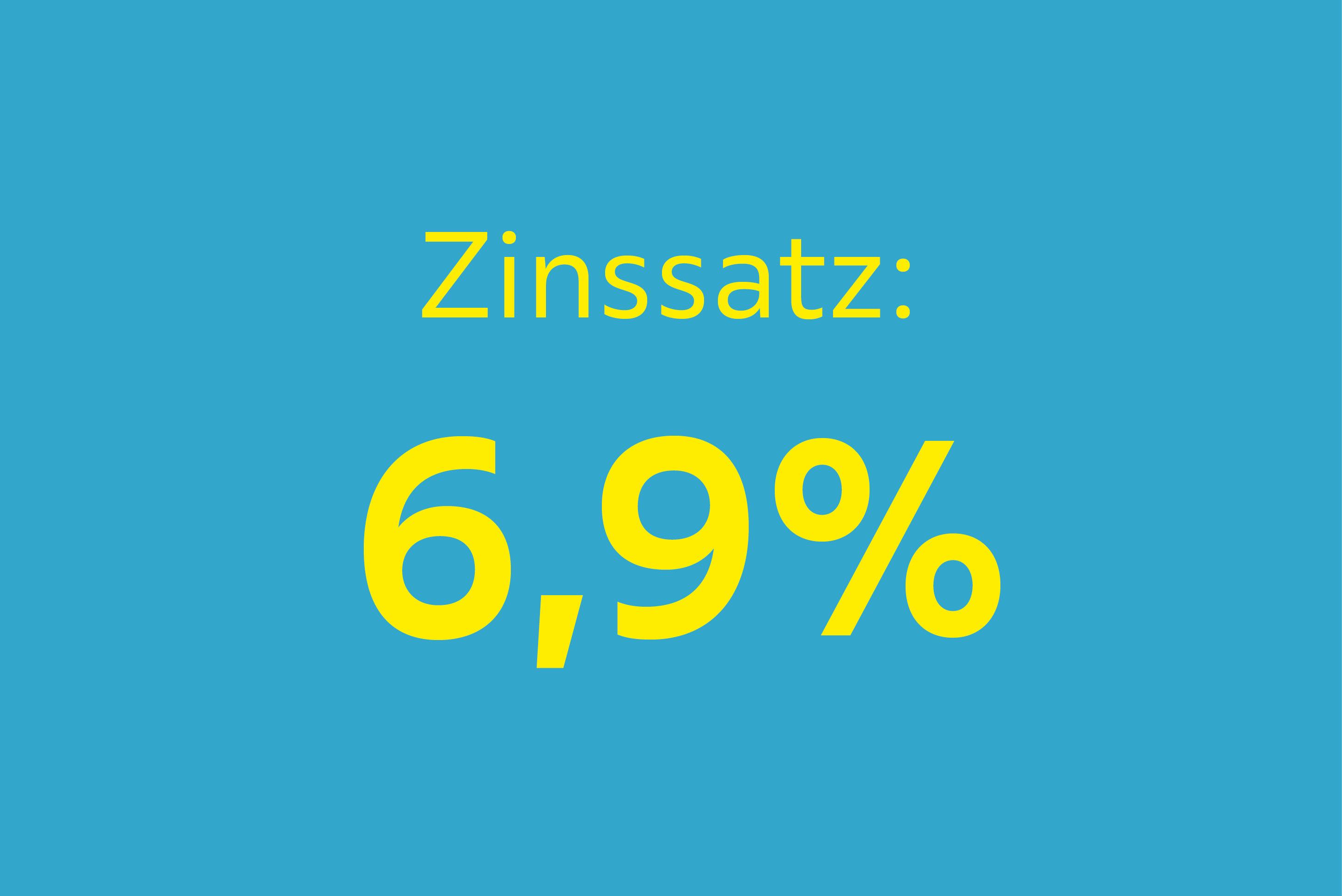 Express Finanzierung Zinssatz