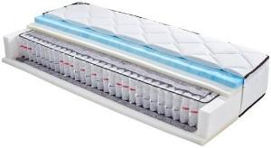 BOXSPRING MATRAC VALERIE H3