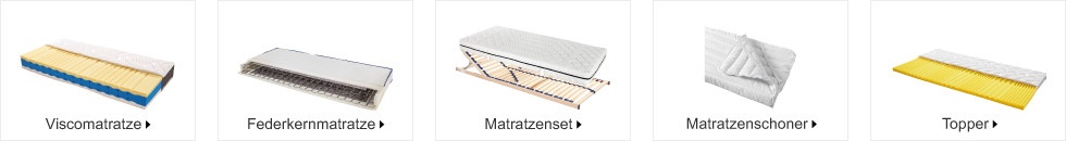 Kategorie-Header-Matratzen-c2c3-2