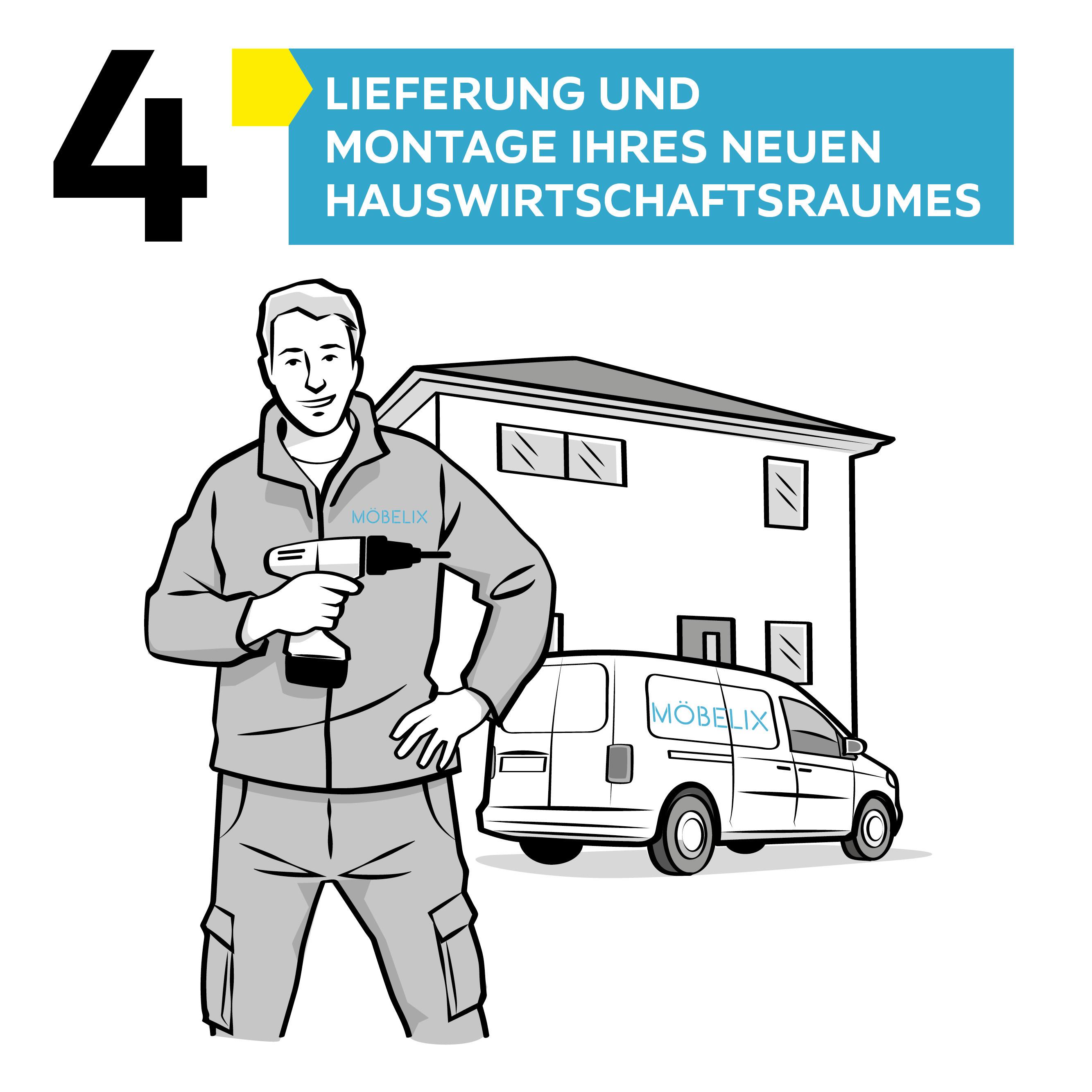 Hauswitschaftsraumplanung