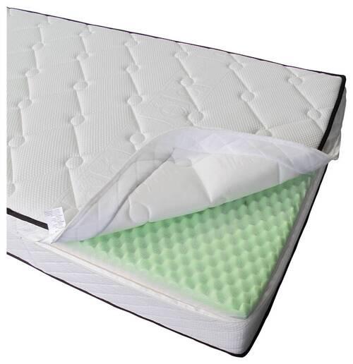 BOXSPRING MATRAC INES