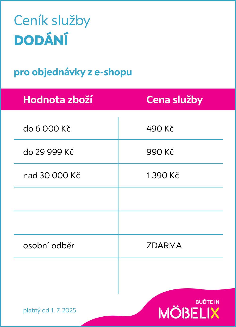 ceník služby dodání