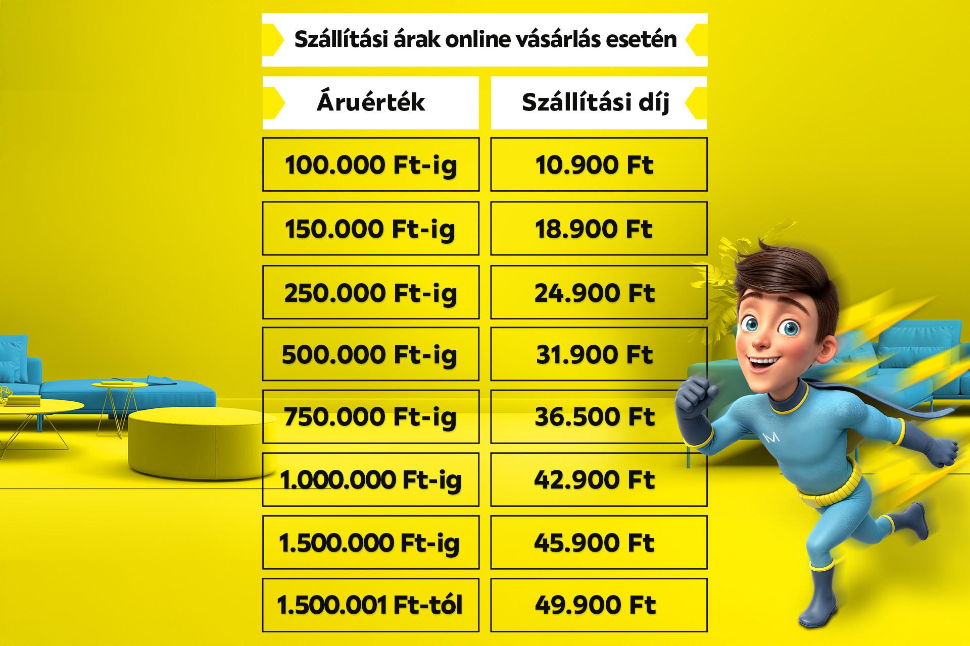 Szállítási árak online vásárlás esetén: 100000Ft-ig 10900Ft, 150000Ft-ig 18900Ft, 250000Ft-ig 24900Ft, 500000Ft-ig 31900Ft, 750000Ft-ig 36500Ft, 1000000Ft-ig 42900Ft, 1500000Ft-ig 45900Ft, 1500001Ft-tól 49990Ft
