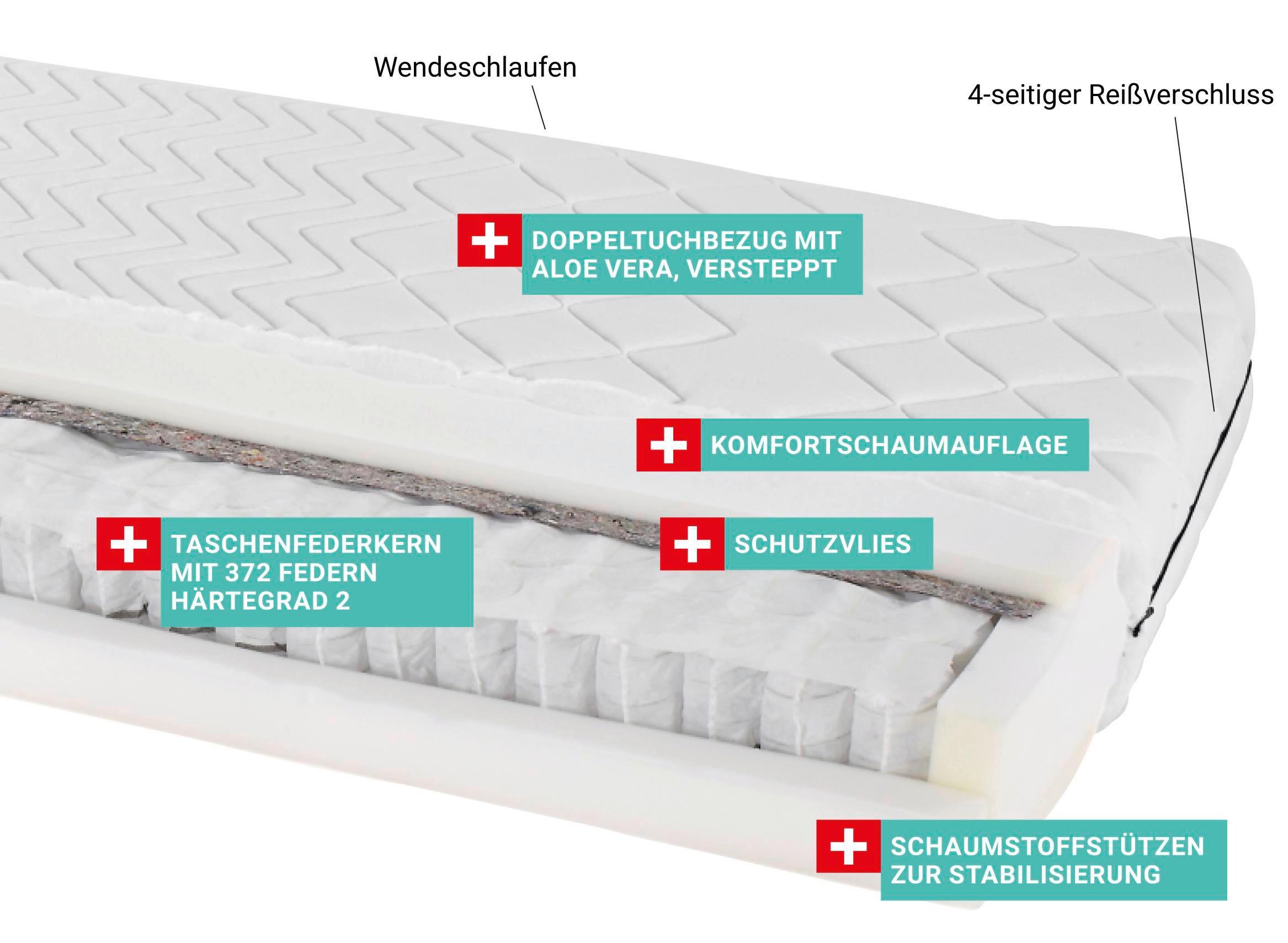 Aufbau