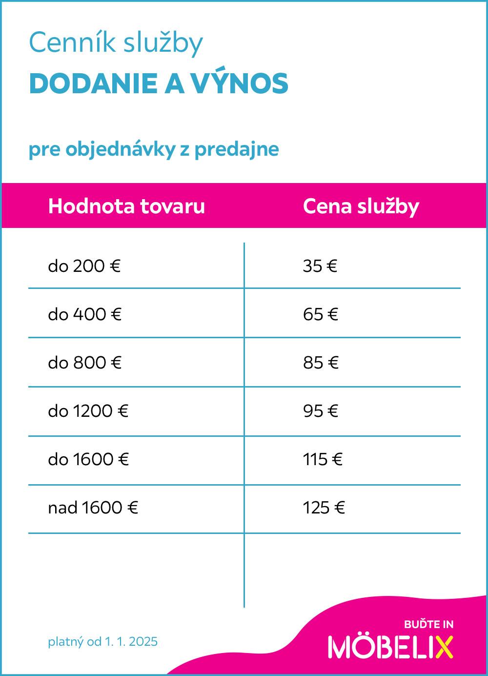 cenník služby dodanie a výnos