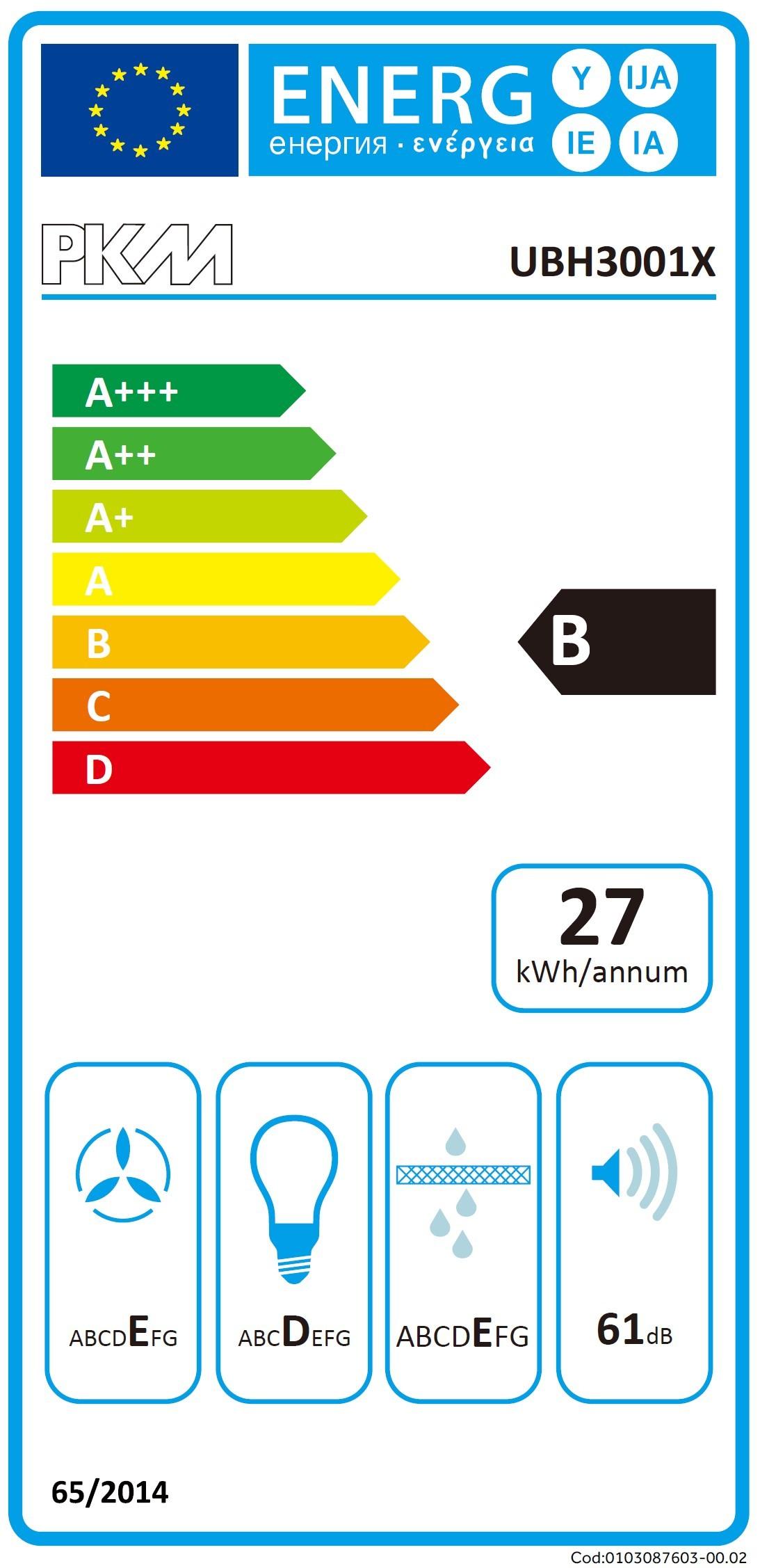 Unterbauhaube UBH3001X Edelstahl B: 60 cm, Led - Edelstahlfarben, Basics, Glas/Metall (59,80/14/50cm) - PKM