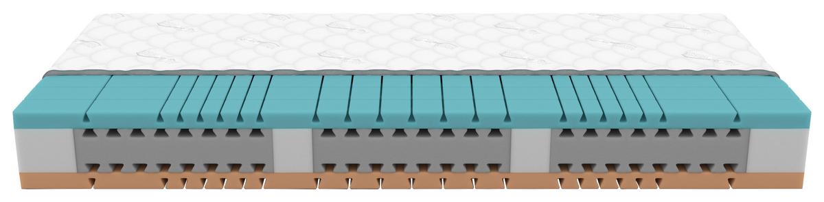 Komfortschaummatratze 90x200 cm H2+h3 H: 24 cm - Weiß, Textil (90/200cm) - Primatex Deluxe