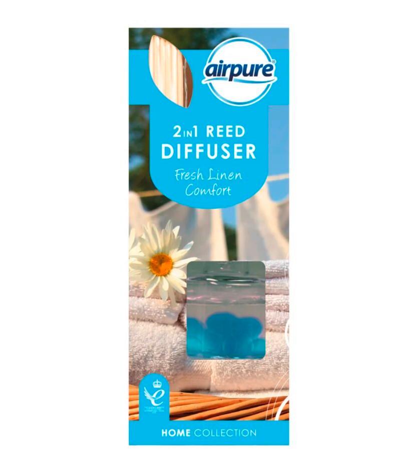 Diffúzor 2in1 Reed&bead Diffúzor - Basics, papír (30ml)