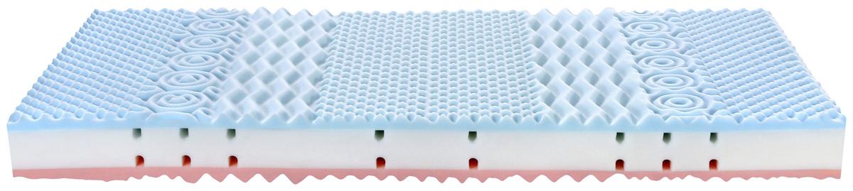 Hypoallergen Relax 80/200cm, H2/H3 - biela, textil (80/200cm) - Primatex