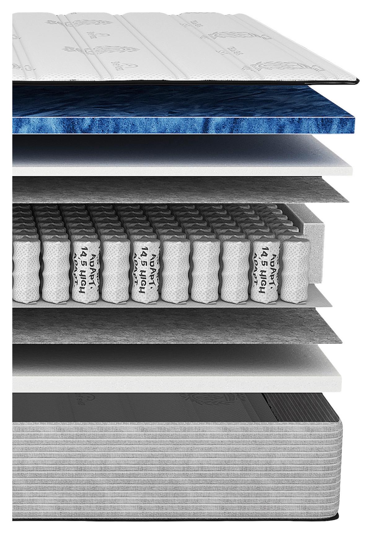 TASCHENFEDERKERNMATRATZE Nice 140x200cm fest - Weiß, Basics, Textil (140/200cm) - Livetastic