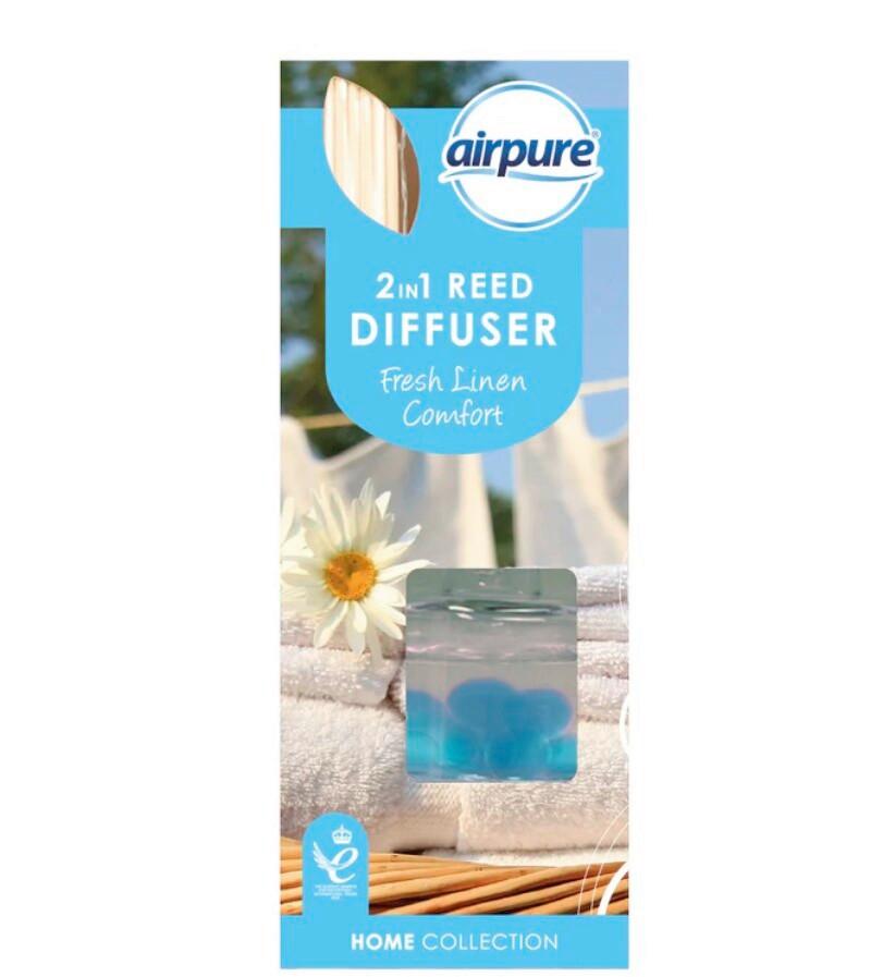 Diffúzor 2in1 Reed&bead Diffúzor - Basics, papír (30ml)