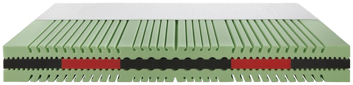 Matrace ze studené pěny ENERGY 90x200cm, H3, V: 23cm - bílá, textil (90/200cm) - Premium Living