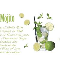 DEKOSTICKER Mojito - Klar/Grün, LIFESTYLE, Kunststoff (100/70cm) - Komar