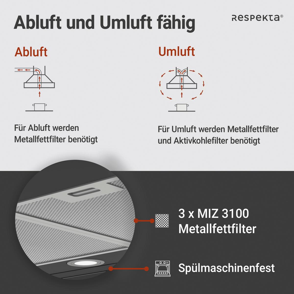 DUNSTABZUGSHAUBE Schwarz B: 89,5cm - Schwarz, Trend, Glas/Metall (89,5/65/60cm) - Respekta