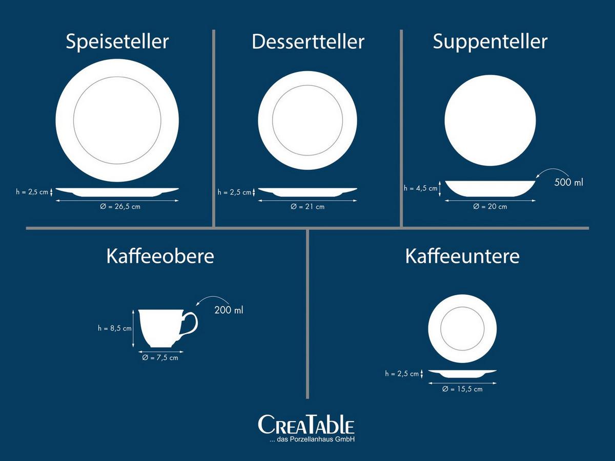 Kombiservice Haydon Grove Multicolor 30--Teilig - Multicolor, Basics, Keramik - Creatable