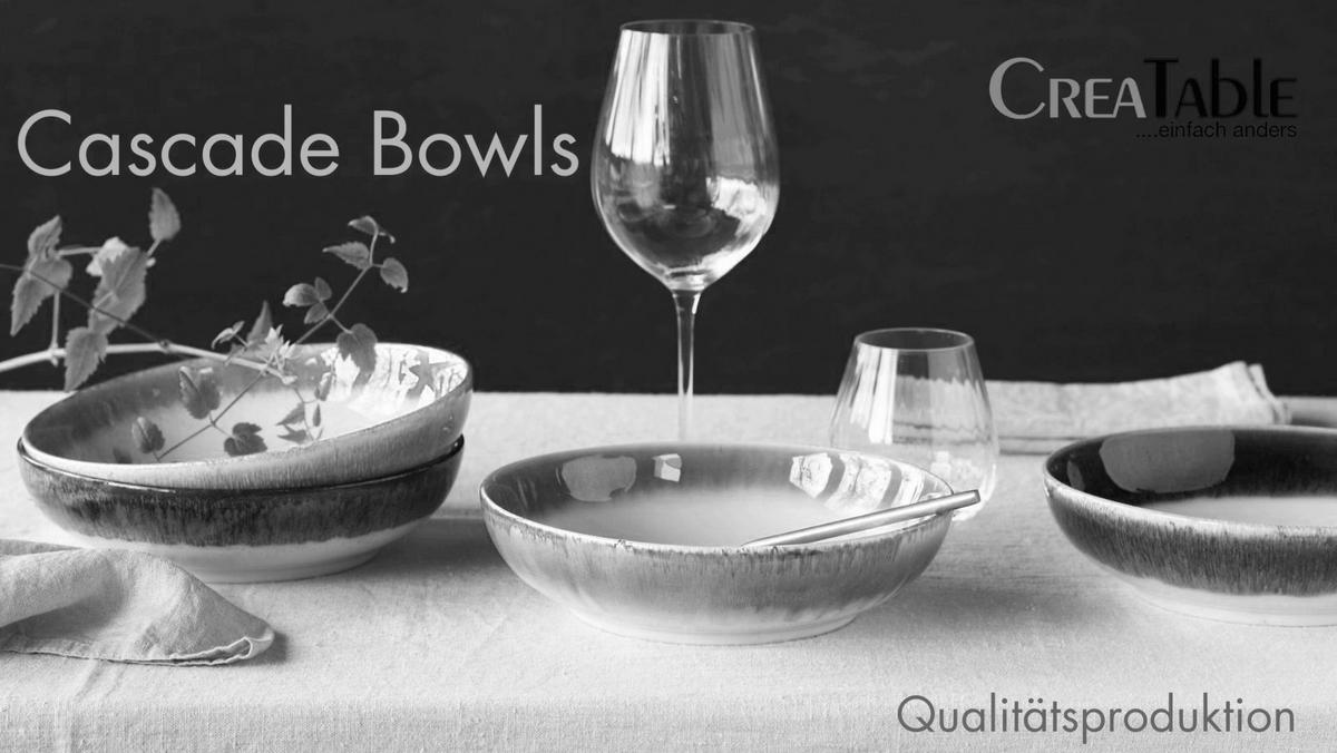 Schüsselset Cascade Multicolor 12-teilig - Basics - Creatable