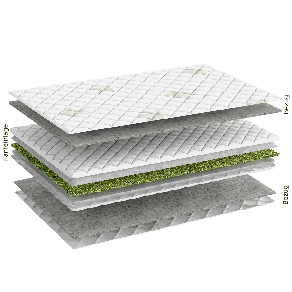 Matratzenauflage Hempysleep mit Aloe Vera 140x200 - Textil (200/140cm)