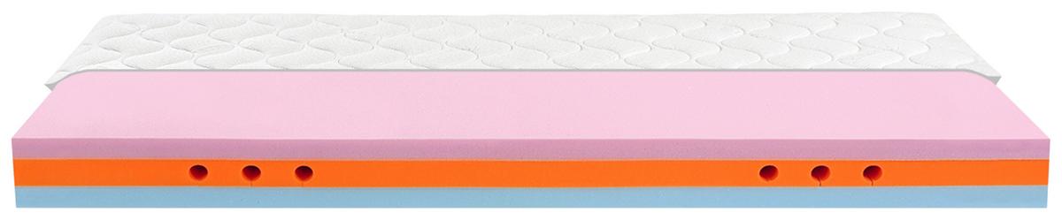 Matrac GELTECH BRAVURA 120/200cm, H2/H3 - bílá, textil (120/200cm) - Primatex