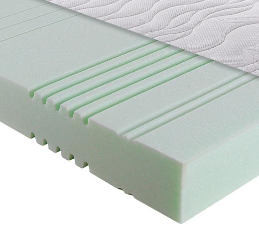 Komfortschaummatratze Easy Sleep H3 Weiß Lf: 100x200 cm - Weiß, Basics, Textil (100/200cm) - Breckle
