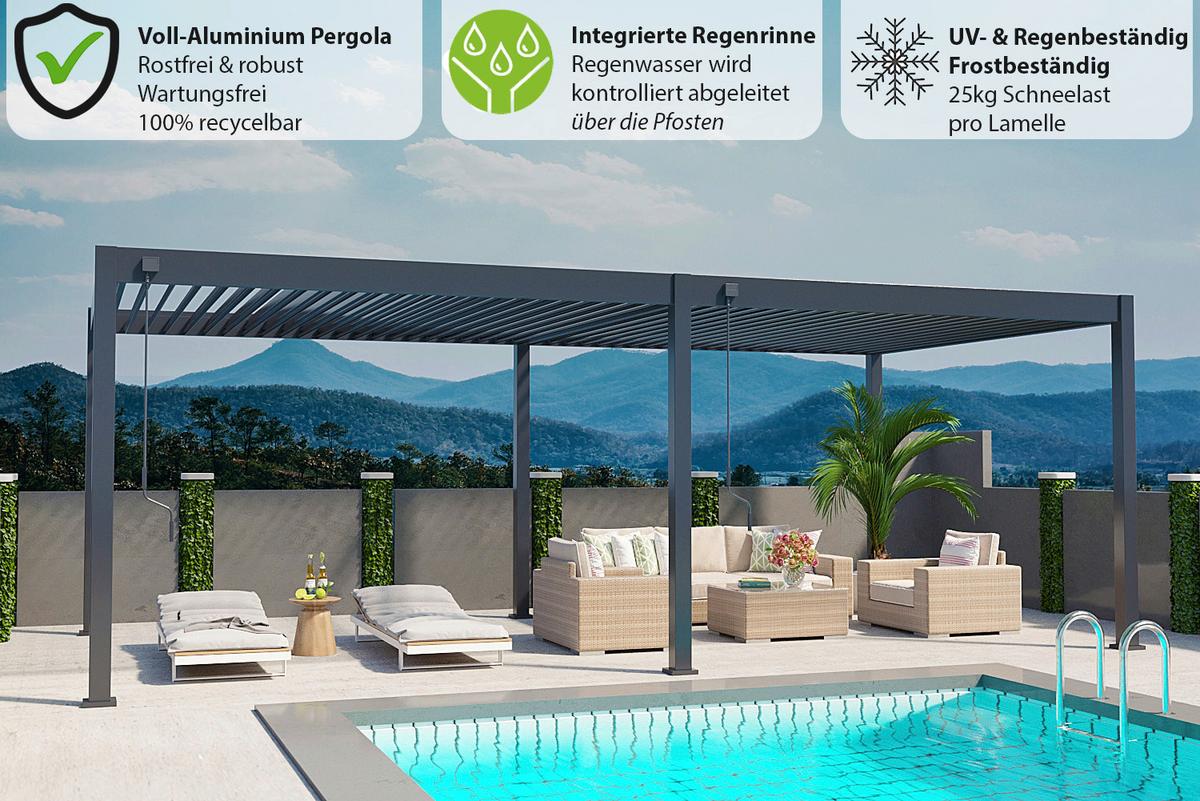 Pergola Deluxe 720x360cm Sturmfest, Gartenpavillon - Anthrazit, Basics, Metall (720/255/360cm) - WEIDE