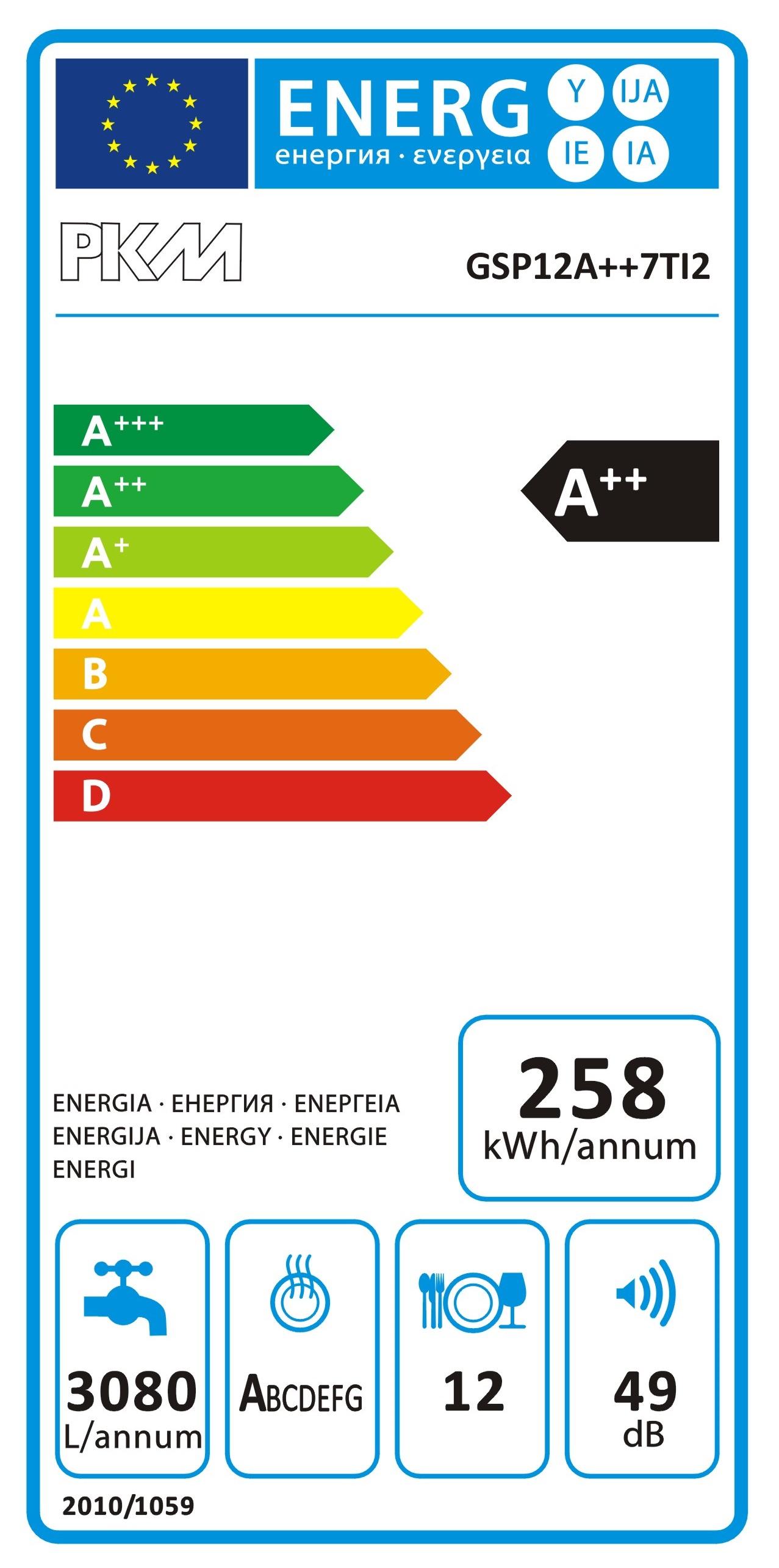 inklusive E-Geräte