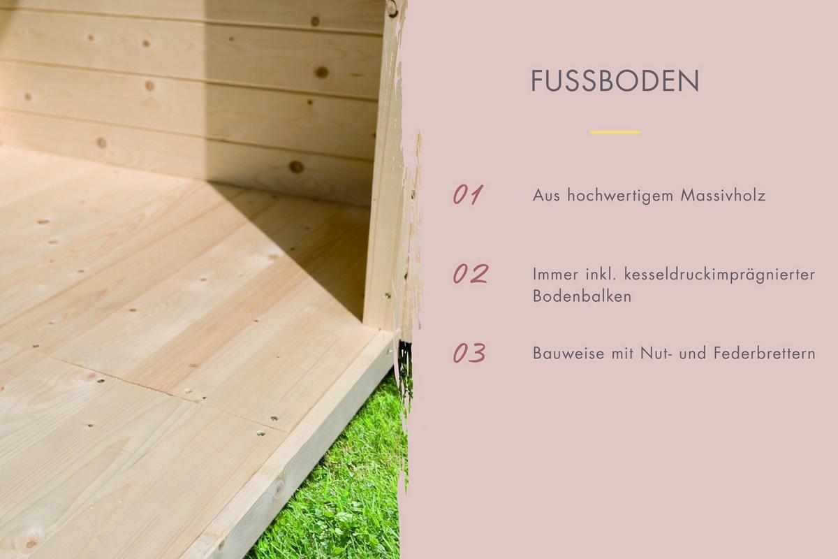 Saunahaus Noirva 216/244/573 cm - Schwarz, Basics, Holz (216/244/573cm)