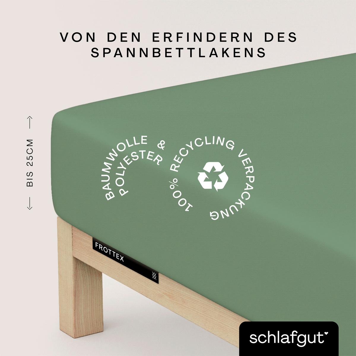 Spannleintuch Frottee Grün 130x200 cm - Grün, Basics, Textil (130/200cm) - Schlafgut