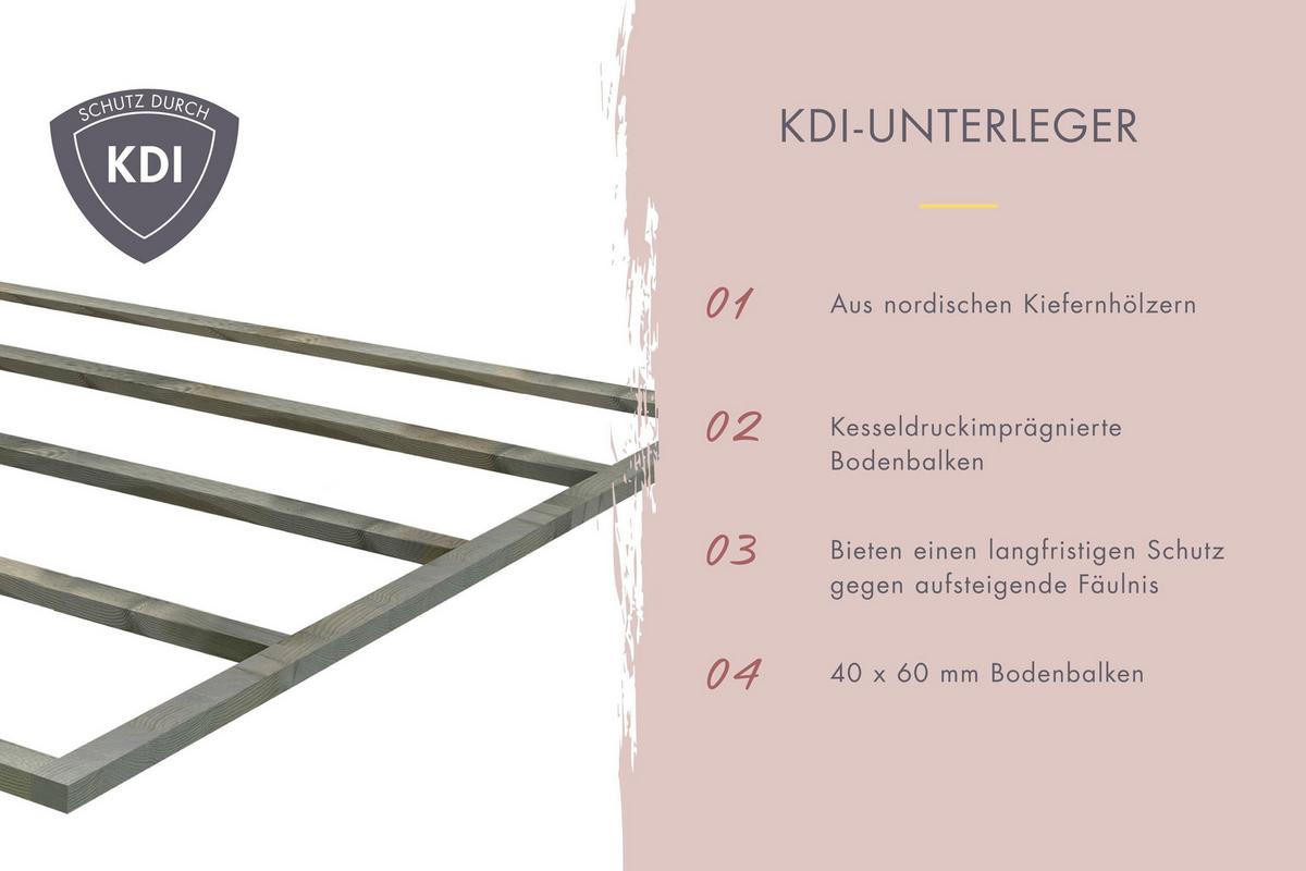 Saunahaus Noirva 216/244/573 cm - Schwarz, Basics, Holz (216/244/573cm)