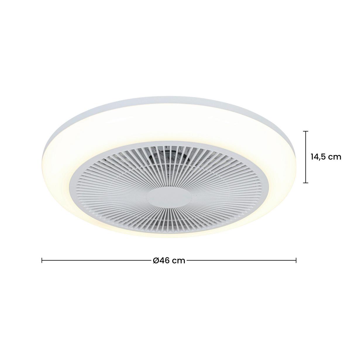 STROPNÍ VENTILÁTOR OLIVER - bílá/průhledné, Moderní, kov/plast (46/14,5/14,5cm) - Mömax